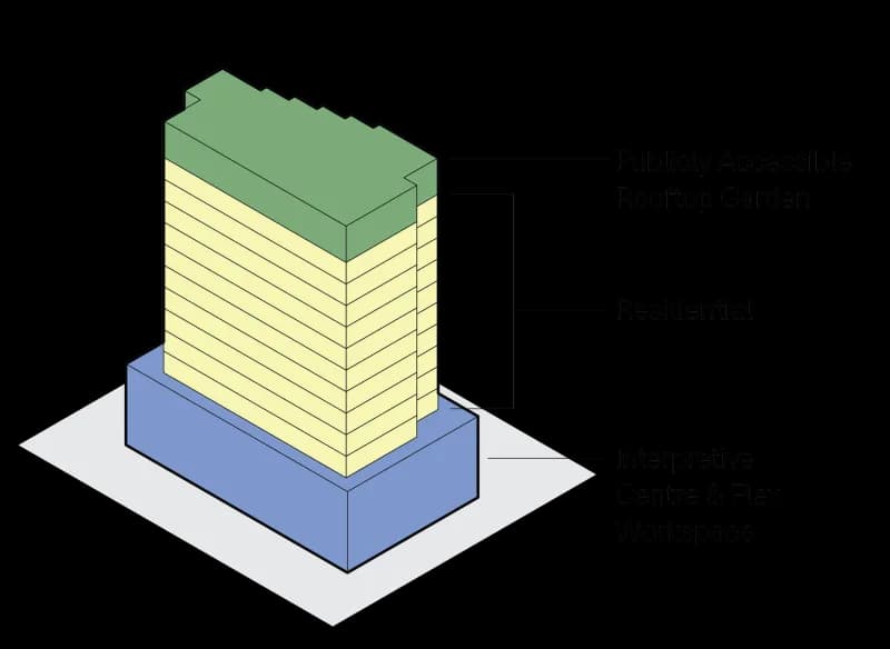 Massing diagram of The Daisy showing the 12-storey building form